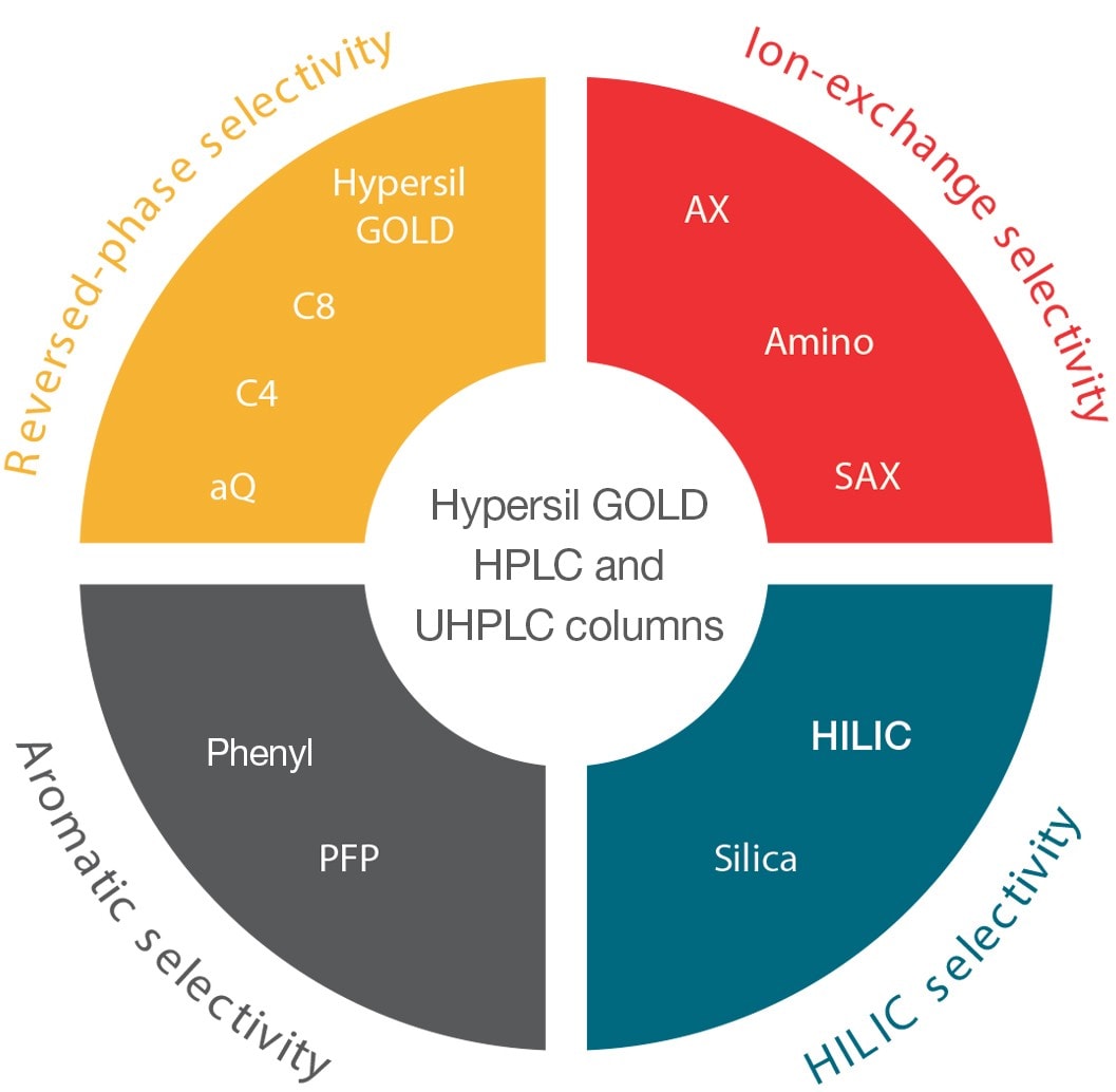 14110_Hypersil_Wheel_Final